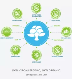 Latex Free Organic Cotton Slimfit Pullover Bra 5 Latex Free Organic Cotton Slimfit Pullover Bra -Her Room Store cottonique cot01 w12215 cs2