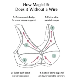 Glamorise Magic Lift Cotton Full Figure Wireless Support Bra -Her Room Store glamorise glam01 1001 cs1