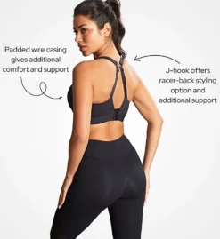 Panache Ultra Perform Non Padded Sports Bra 6 Panache Ultra Perform Non Padded Sports Bra -Her Room Store panache pana01 5022 cs3